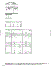 Digital Logic Pocket Data Book