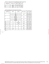 Digital Logic Pocket Data Book