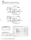 Digital Logic Pocket Data Book