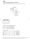 Digital Logic Pocket Data Book