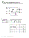 Digital Logic Pocket Data Book