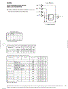 Digital Logic Pocket Data Book