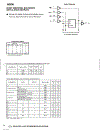 Digital Logic Pocket Data Book