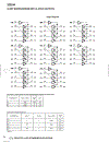 Digital Logic Pocket Data Book