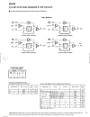 Digital Logic Pocket Data Book