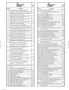 Digital Logic Pocket Data Book