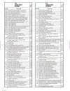 Digital Logic Pocket Data Book