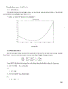 Lập trình MatLab