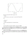 Lập trình MatLab