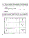 Lập trình MatLab