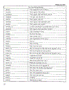 Lập trình MatLab