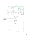 Lập trình MatLab