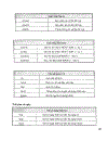 Lập trình MatLab