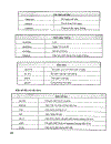 Lập trình MatLab