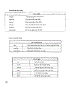 Lập trình MatLab