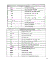 Lập trình MatLab