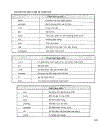 Lập trình MatLab