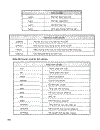 Lập trình MatLab