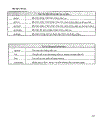 Lập trình MatLab