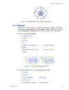 Thí Nghiệm Cad Đại Học Cần Thơ