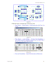 Thí Nghiệm Cad Đại Học Cần Thơ