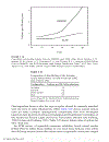 Electric Power Distribution Handbook