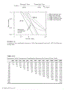 Electric Power Distribution Handbook