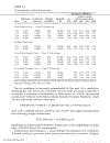 Electric Power Distribution Handbook