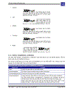 Lập trình ứng dụng Web với ASP NET