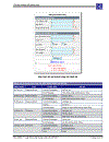 Lập trình ứng dụng Web với ASP NET