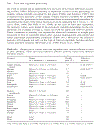 Fruit and Vegetable Processing Improving Quality