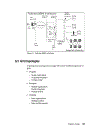 Introduction to Grid Computing