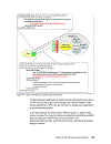 Introduction to Grid Computing