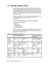 Introduction to Grid Computing