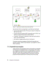 Introduction to Grid Computing