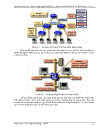 Thiết kế và cài đặt mạng doanh nghiệp Vol 1