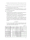 Điều khiển Logic và PLC