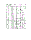 Điều khiển Logic và PLC