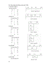 Điều khiển Logic và PLC