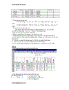 Giáo trình thực hành Microsoft MS EXCEL Toàn Tập