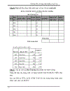 Hướng dẫn sử dụng phần mềm bản tính điện tử OpenOffice org Calc