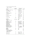 Alkoxo and Aryloxo Derivatives of Metals Tài Liệu Nghiên Cứu Hoá Sinh