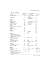 Alkoxo and Aryloxo Derivatives of Metals Tài Liệu Nghiên Cứu Hoá Sinh