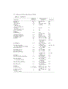 Alkoxo and Aryloxo Derivatives of Metals Tài Liệu Nghiên Cứu Hoá Sinh