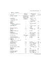 Alkoxo and Aryloxo Derivatives of Metals Tài Liệu Nghiên Cứu Hoá Sinh