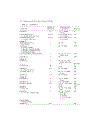 Alkoxo and Aryloxo Derivatives of Metals Tài Liệu Nghiên Cứu Hoá Sinh