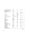 Alkoxo and Aryloxo Derivatives of Metals Tài Liệu Nghiên Cứu Hoá Sinh