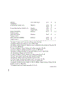 Alkoxo and Aryloxo Derivatives of Metals Tài Liệu Nghiên Cứu Hoá Sinh