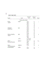 Alkoxo and Aryloxo Derivatives of Metals Tài Liệu Nghiên Cứu Hoá Sinh