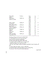 Alkoxo and Aryloxo Derivatives of Metals Tài Liệu Nghiên Cứu Hoá Sinh